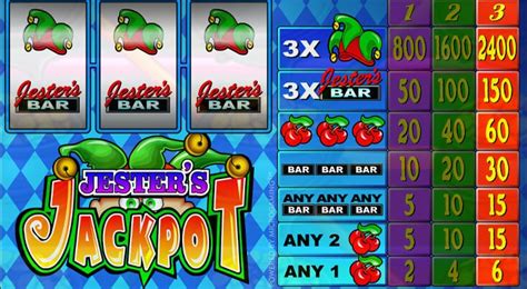 jester jackpots app|Jester Jackpots Review .